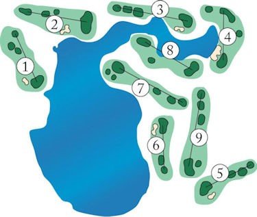 Sarasota Course Design